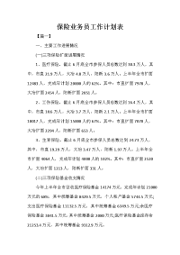 保险业务员工作计划表.doc