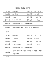 初中英语教研活动记录表