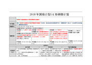 2018年国培计划14坊研修计划