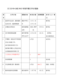 江口乡中心校2012年春学期工作计划表