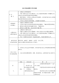 2015年幼儿园月工作计划表