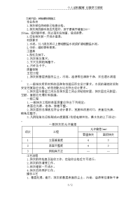 某住宅区砖胎膜抹灰施工技术交底