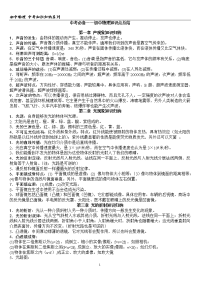 中考必备-初中物理知识点总结