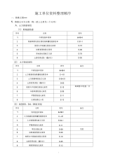 路基施工排序解析