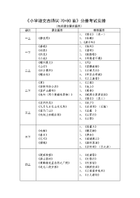 必背小学语文古诗词70