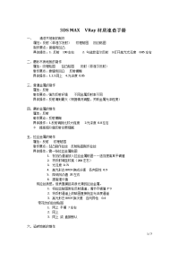 3dsmaxvray室内设计材质速查手册
