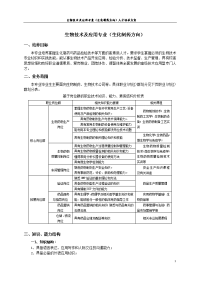 生物技术及应用专业（生化制药方向）人才培养方案