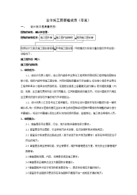 设计施工图管理规范22