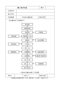 冲抓钻孔灌注桩施工技术交底