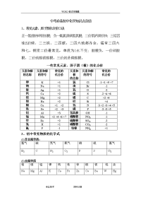 中考必备最全整理初中化学知识点