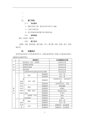 外墙涂料工程施工技术交底记录