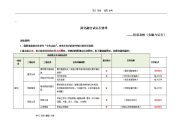 两化融合试运行清单__信息系统（实施和运行)