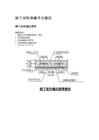 地下室施工节点图