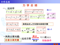 大学物理力学总结