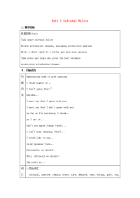 高中英语 Unit 1 Cultural relics教案(6)新人教版必修2 教案