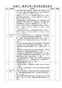 水电暖工程检查表