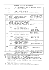 给排水管道工程分项、分部、单位工程划分表