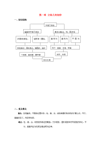 高中数学 11(棱柱 棱锥 棱台)教案 苏教版必修2 教案