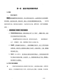 室内设计原理考试复习重点资料整理