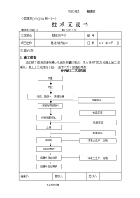 隧道仰拱施工技术交底大全书模板