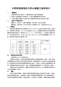 B匝桥现浇预应力空心板施工组织设计