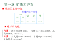 工程地质课件 第1章.ppt