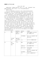 高考英语回顾