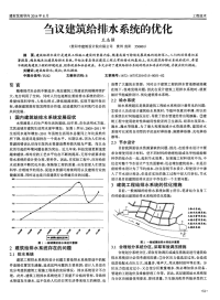 刍议建筑给排水系统的优化-论文