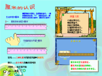 米与厘米的电子手抄报.ppt