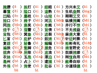 高中字音复习策略课件