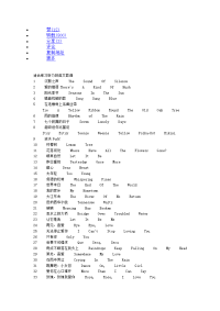 提高英语听力英文歌曲