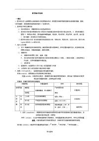 医学统计学总结