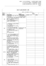 给排水专业施工图问题审核表