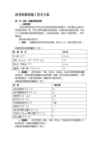 沥青砼路面施工技术方案