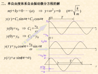 结构力学课件15动力学.ppt