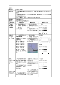 高中羽毛球课模块教案