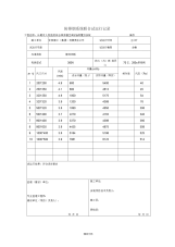 防排烟系统联合试运行记录1