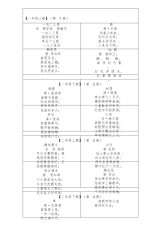 人教版小学语文古诗词全集