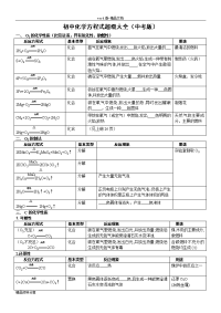 初中化学方程式超级大全(中考版)