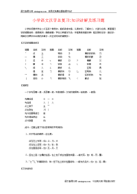 小学语文汉字总复习：知识讲解及练习题