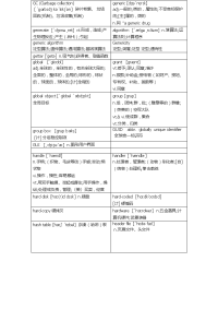 计算机英语 1.6