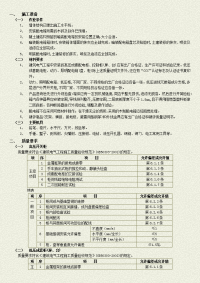 配电箱安装工程-施工交底