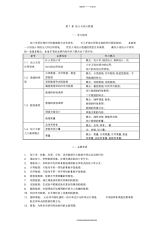 《统计学》课后答案