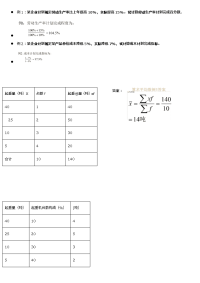 统计学整理笔记