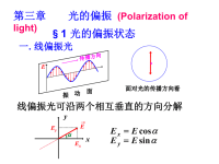 大学物理_光的偏振