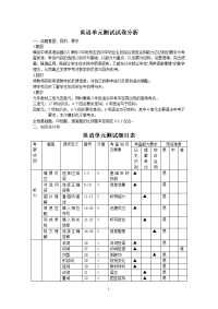 初中英语_试卷分析