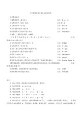 深圳市【小升初】小升初数学复习重点知识点归纳