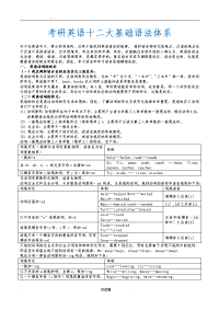 考研英语语法大全———自己总结