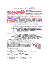 宁夏初中生物中考总复习知识要点