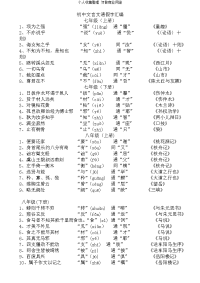 初、高中文言文通假字